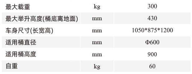 参数表.png